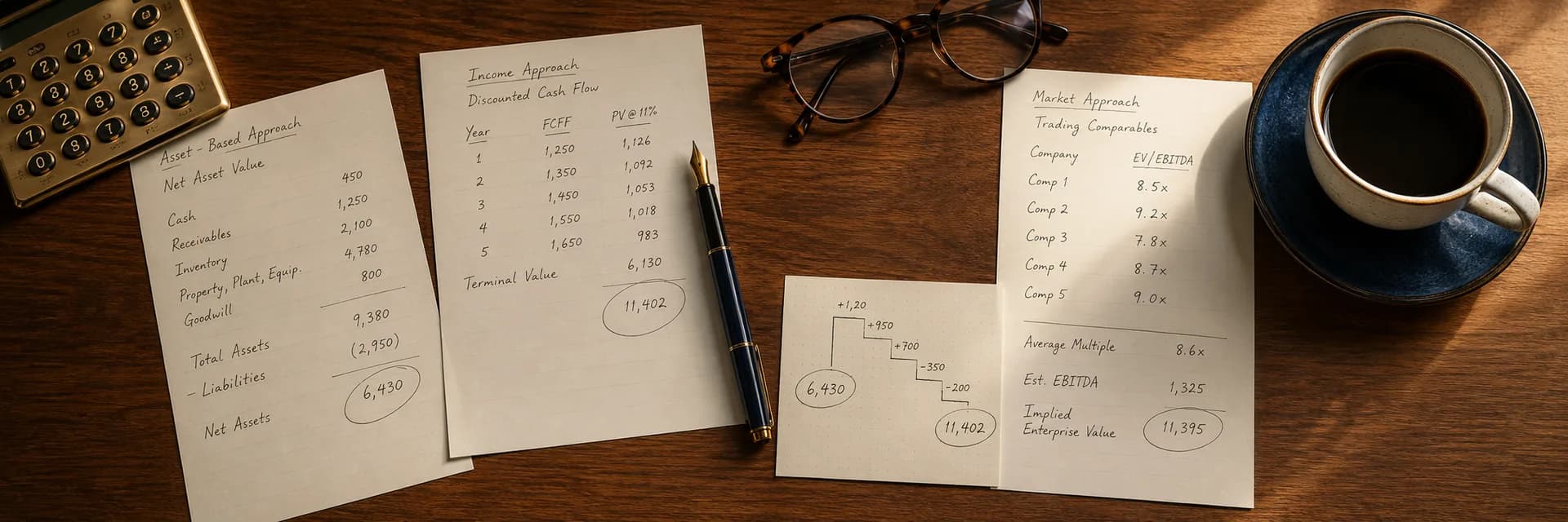 Editorial overhead photograph of a walnut desk with three handwritten valuation worksheets side by side, each showing a different figure circled in pencil, a sheet of reconciliation notes bridging the figures, a brass calculator, a fountain pen and a ceramic coffee cup in warm wood, navy and brass tones