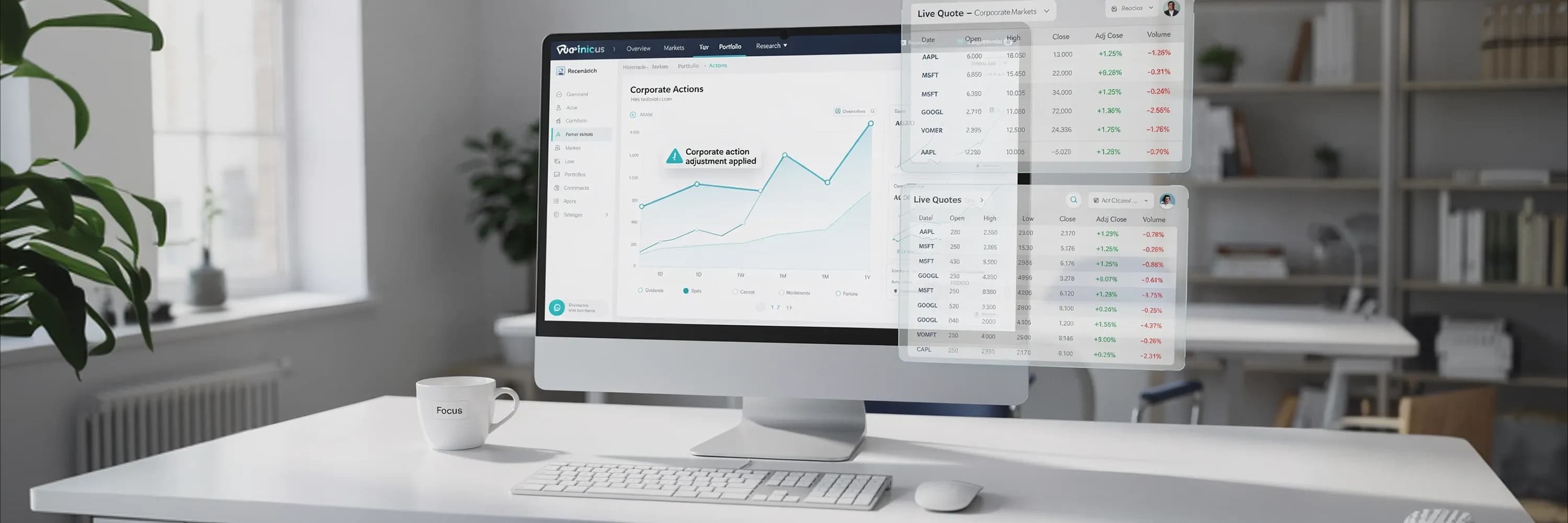 Desktop computer displaying financial analytics dashboard with live stock quotes, corporate actions data, and market performance charts in a modern office setting