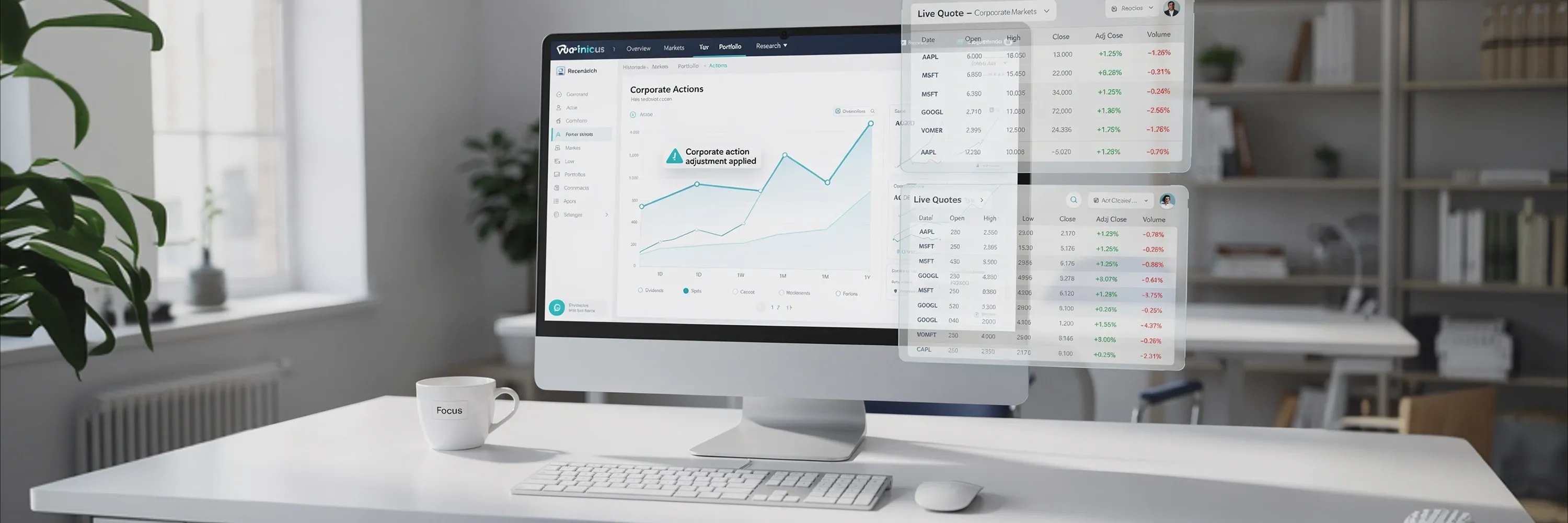 Desktop computer displaying financial analytics dashboard with live stock quotes, corporate actions data, and market performance charts in a modern office setting